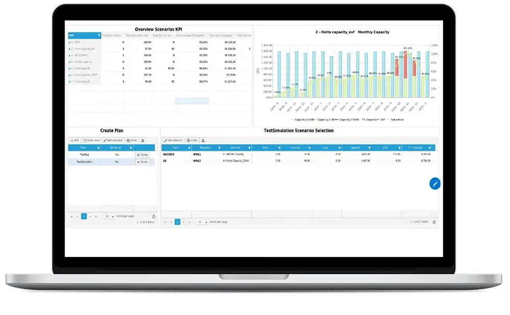 Quantify-impacts-1