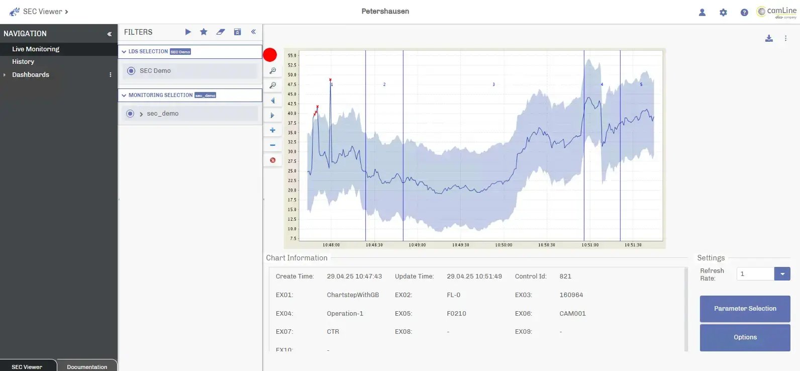 Screenshot von LineWorks SEC