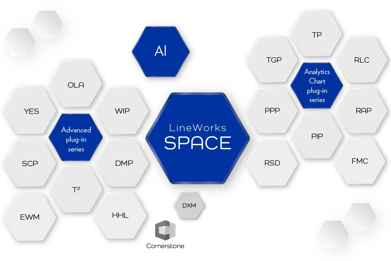 LineWorks SPACE Extension - Raumdiagramm-Plugin-Module