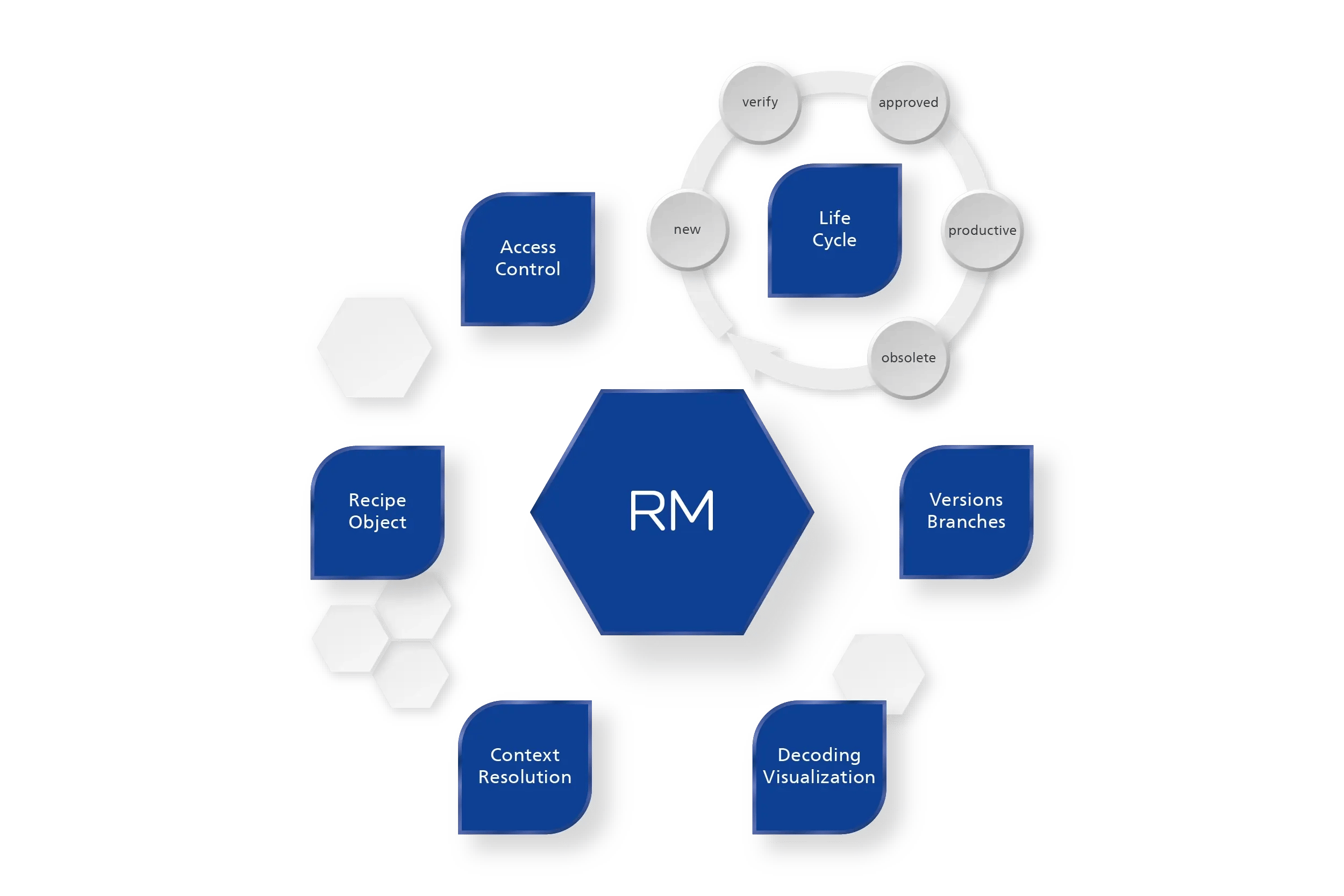 LineWorks Suite_graphic_Graphic_RM-20250901-081139