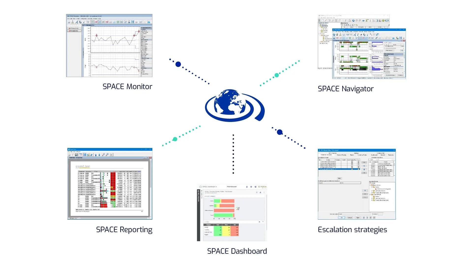 camLine_SPACE_Core Functions_202510_Internal-20251021-083401