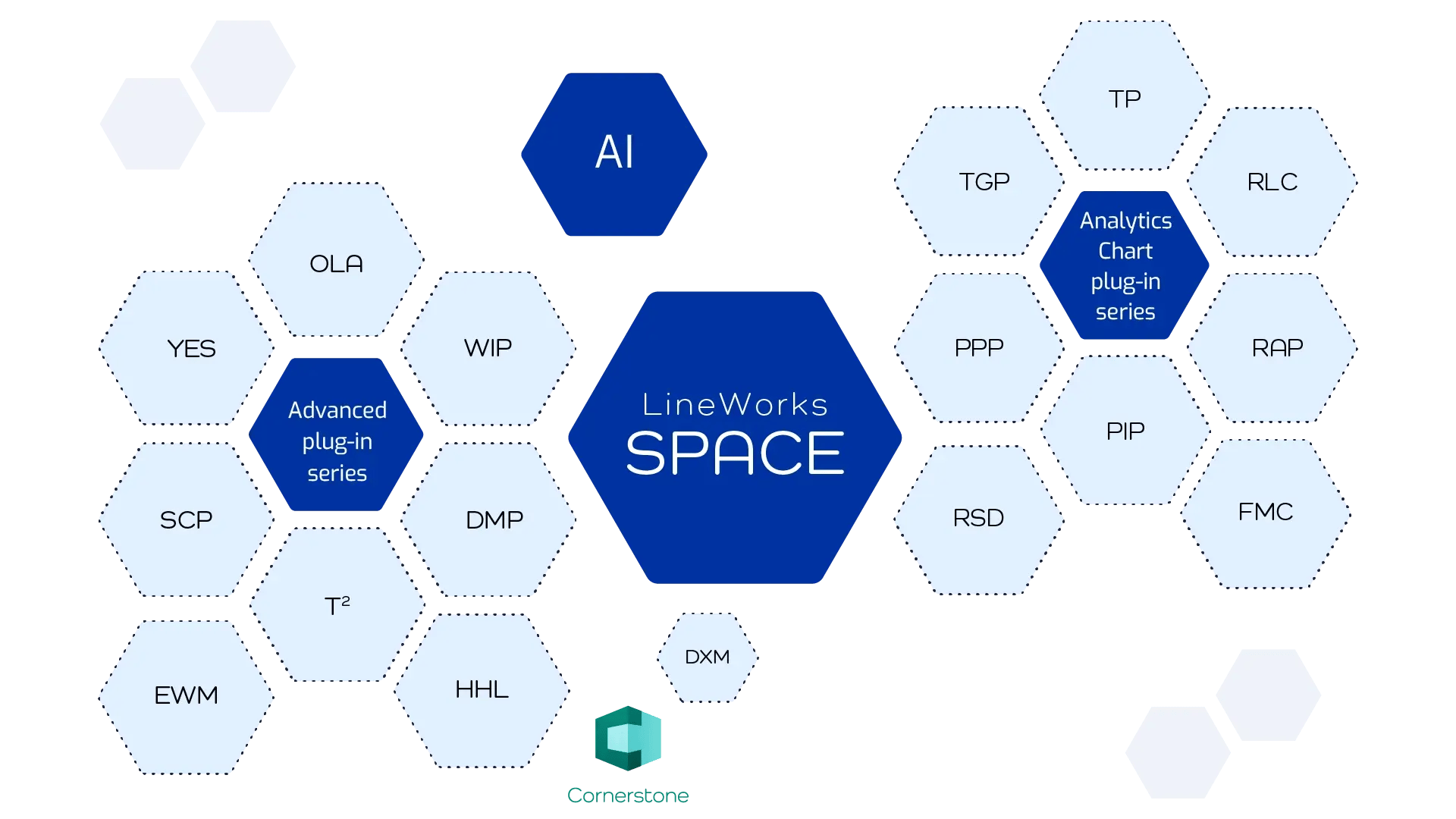 camLine_SPACE_SPACE Chart Plug-ins_202510_Internal-20251021-132114