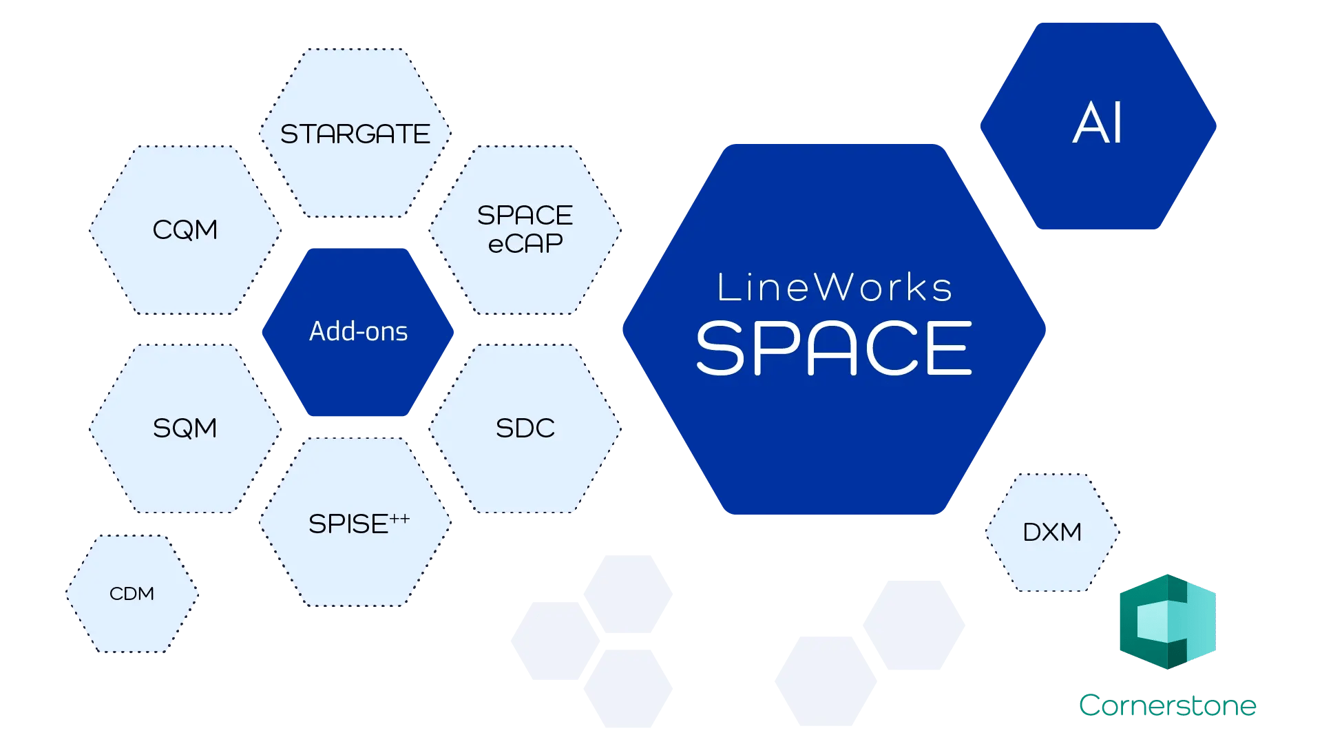camLine_SPACE_omprehensive Integration Options_202510_Internal-20251021-132114