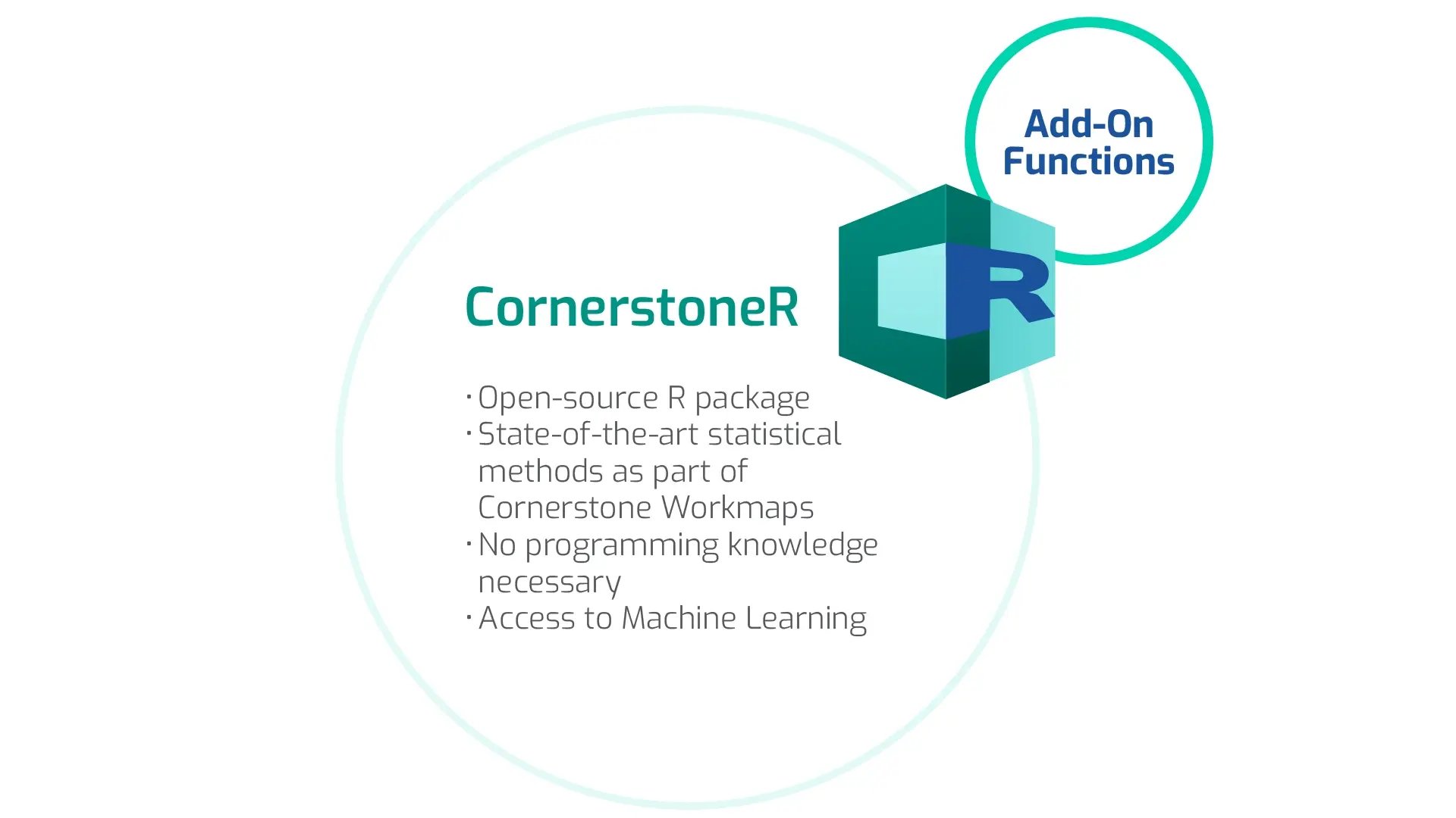 camline-cornerstone-r-addon-functions