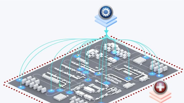 camLine_Blog_Digital Twin Model_202510_Internal