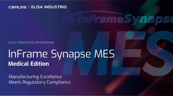 camLine_IFS MES Medizinische_Infografik_202510_Intern