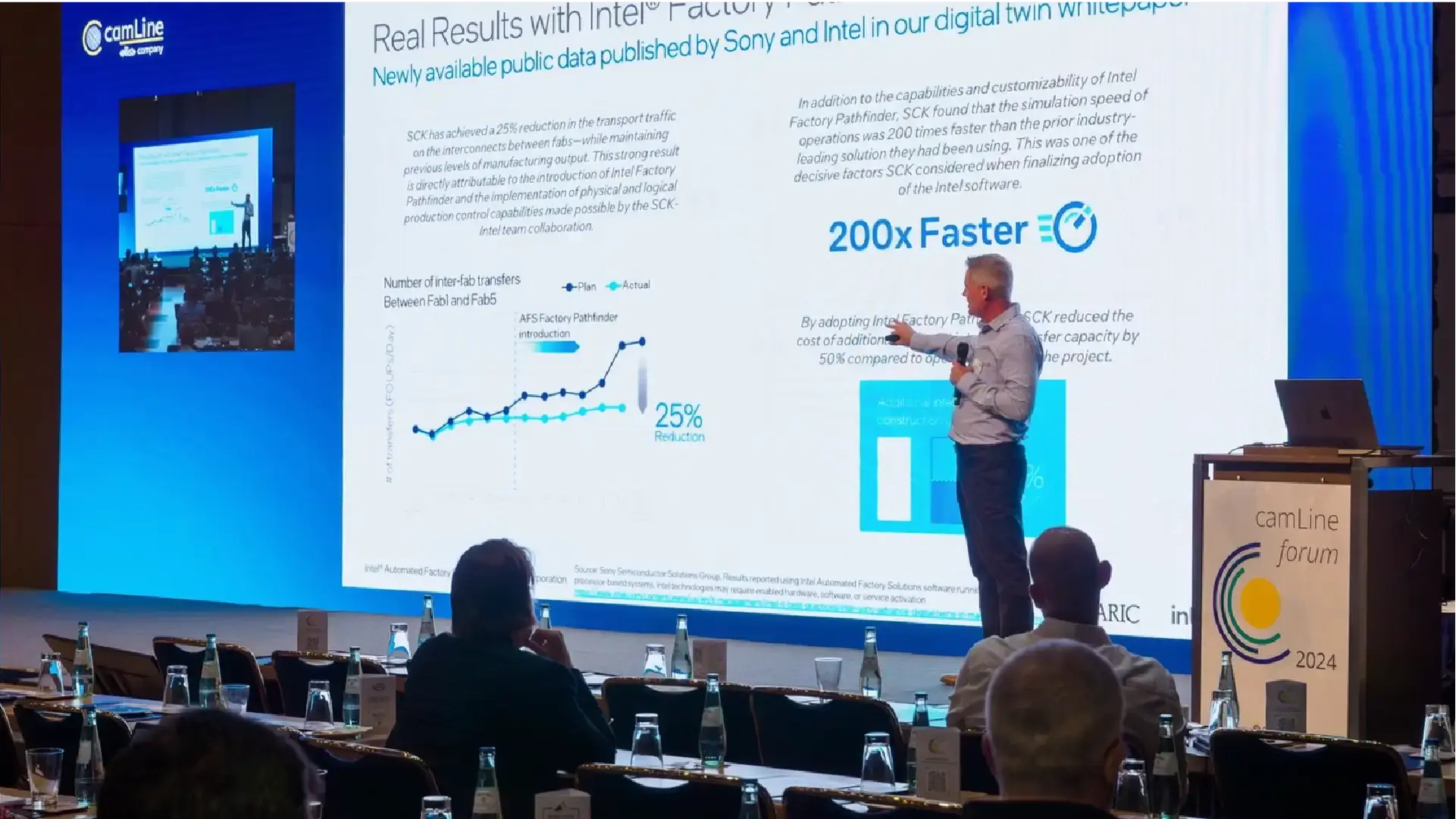 camLine_Success Stories_Heart of Customer_202510_Internal-1